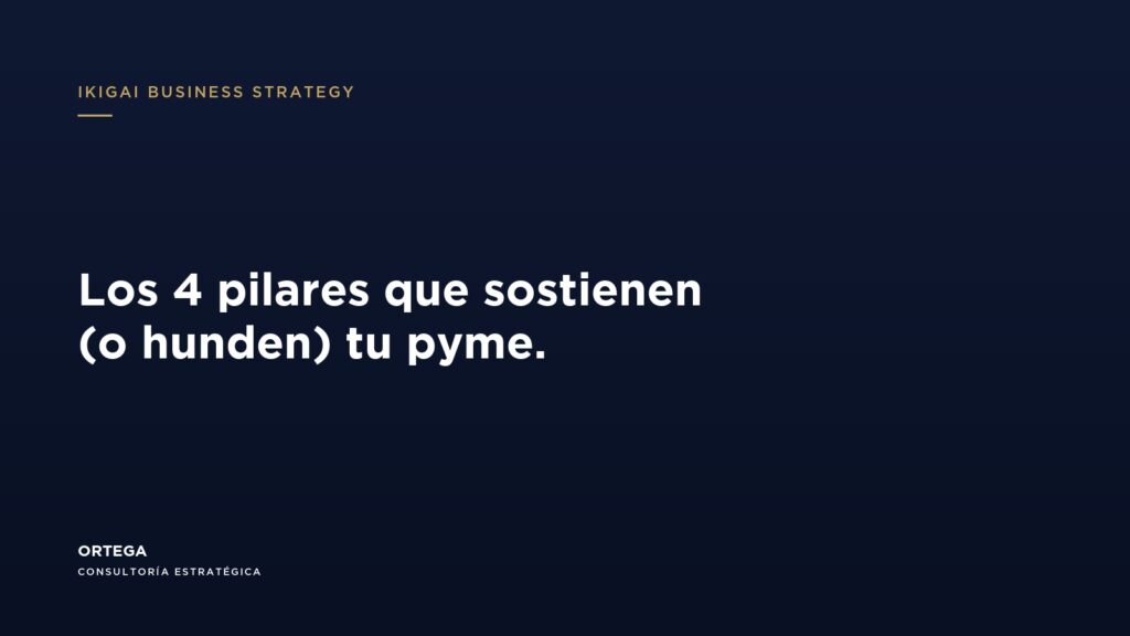Los cuatro pilares de una pyme: estrategia, liderazgo, finanzas y operaciones