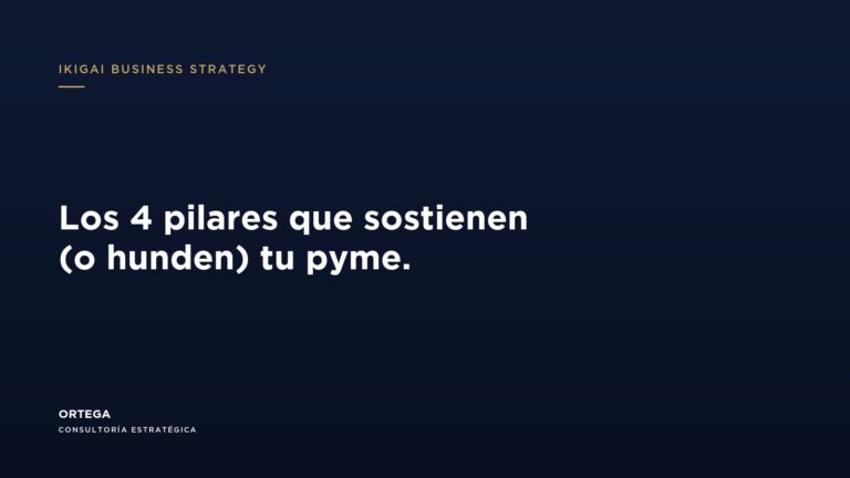 Los cuatro pilares de una pyme: estrategia, liderazgo, finanzas y operaciones